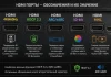 HDMI порти 4K@60Hz, HDCP 2.2, ARC, 10-біт, MHL – пояснення