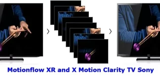 Motionflow XR та X Motion Clarity TV Sony