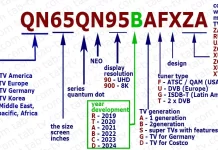 Моделі телевізорів Samsung 2002–2025, розшифровка номера моделі