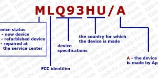 Значення номерів моделей iPhone, пояснення.