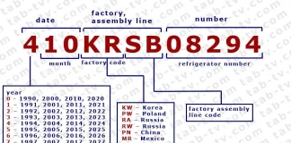 Пошук серійного номера холодильника LG, розшифровка