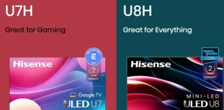 Пояснення номерів моделей телевізорів Hisense 2014-2024