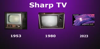 Історія телевізорів Sharp з 1950 року до сьогодні