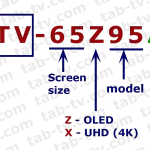 panasonic-tv-model-number-2024