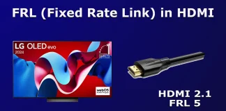 Пояснення фіксованої швидкості FRL у портах HDMI