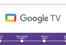 Операційна система Google TV за роками