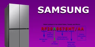 Розшифровка номера моделі холодильника Samsung, пояснення 2012-2024