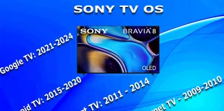 Sony TV операційна система за роками