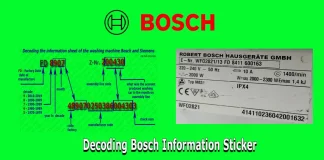 Bosch: Номер FD, серійний номер, номер E-Nr, Z-Nr, розшифровка