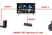 Що таке HDMI CEC, як ним користуватися та пояснення технології
