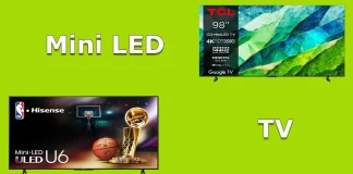 Що таке Mini LED телевізори?