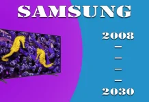 Моделі телевізорів Samsung за роками