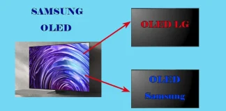 2024 Samsung OLED TV з LG або Samsung екраном