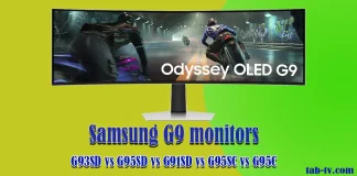 Різниця між моніторами Odyssey G9 2023-2024