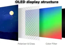 Samsung QD OLED проти OLED – що потрібно знати