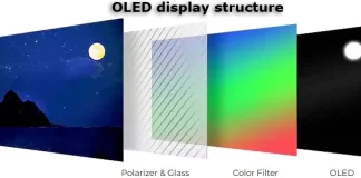 Samsung QD OLED проти OLED – що потрібно знати