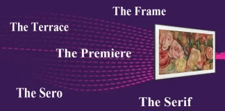 Моделі телевізорів Samsung Lifestyle по роках випуску