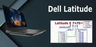 Розшифровка номеру моделі Dell Latitude, 2010–2030