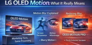 Що таке OLED Motion у телевізорах LG