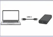 Технології Power Delivery (PD) та Quick Charge (QC) для пристроїв