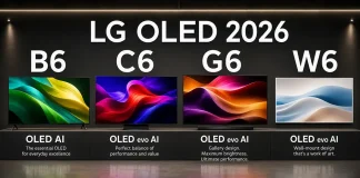 Телевізори LG OLED 2026