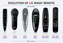 Список сумісності LG Magic Remote 2011–2026