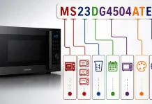 Розшифровка номерів моделей мікрохвильових печей Samsung Розшифровка модельних номерів мікрохвильових печей Samsung