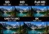 Роздільна здатність телевізорів SD, HD, Full HD, UHD TV (4K), 8K