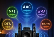Аудіокодеки AAC, MP3, WMA, DTS і Dolby — просте пояснення