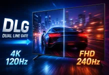 Технологія DLG (Dual Line Gate) у телевізорах