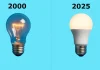 Як довго служать LED-лампи? Пояснення терміну служби LED-ламп