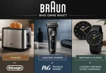 Хто володіє та виробляє продукцію Braun?