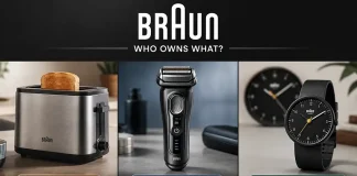 Хто володіє та виробляє продукцію Braun?