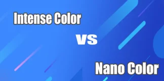 Intense Color і Nano Color у телевізорах LG