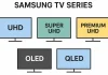Рейтинг серій телевізорів Samsung