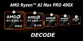 Пояснення маркування процесорів AMD