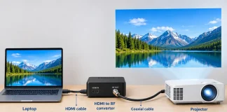 Як підключити коаксіальний кабель до HDMI або HDMI до коаксіального кабелю